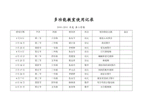 多功能教室使用记录(1).doc