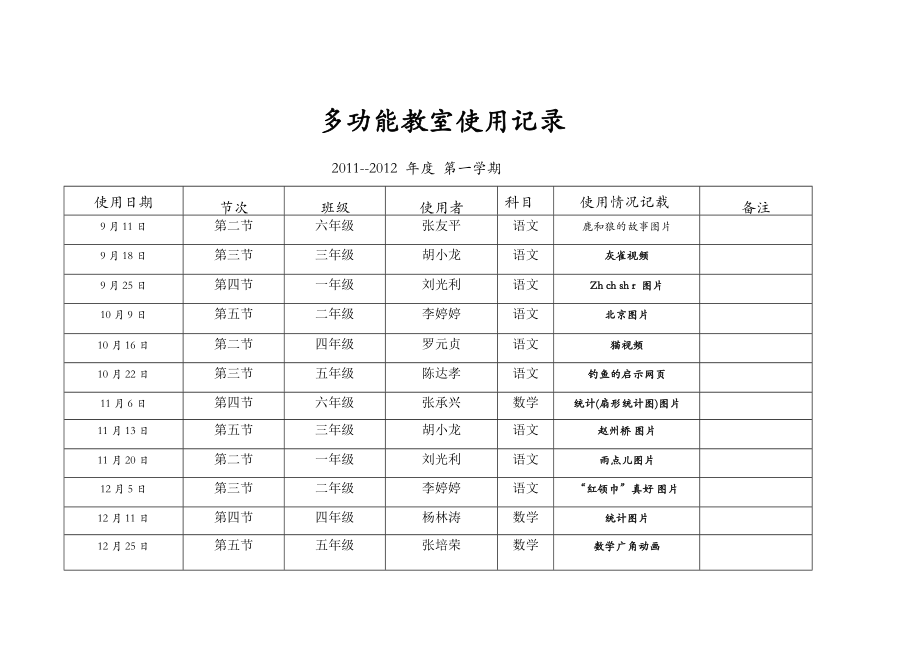 多功能教室使用记录(1).doc_第2页