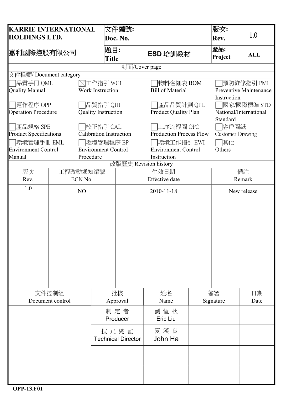 最新ESD培训教材要点.doc_第1页