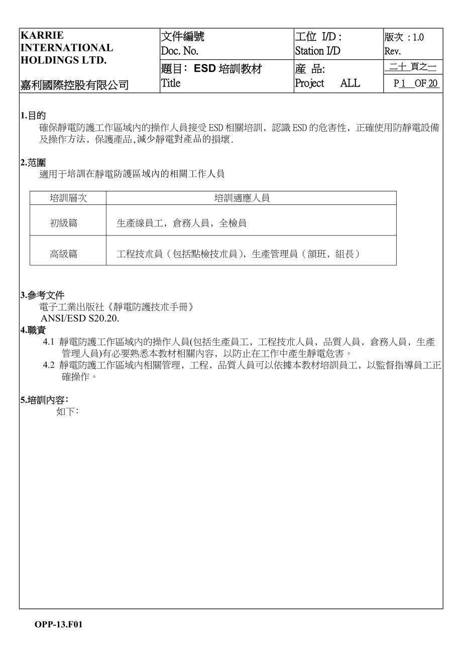 最新ESD培训教材要点.doc_第2页