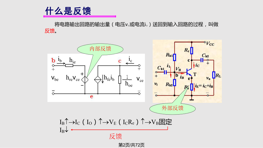 电子技术负反馈放大电路.pptx_第2页