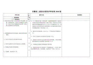 护理制度流程操作标准质量标准.doc