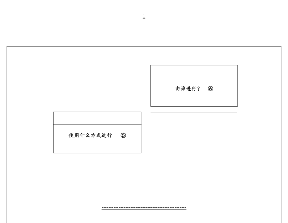 最新IATF16949-16信息系统管理.doc_第2页