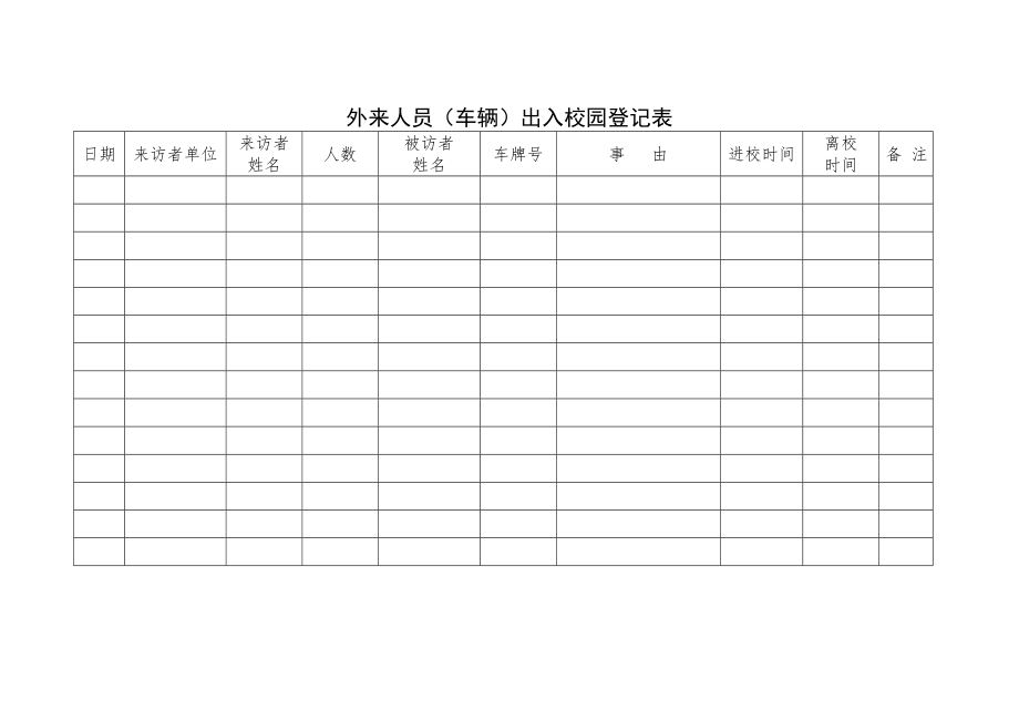 优质外来人员车辆出入校园登记制度.doc_第2页