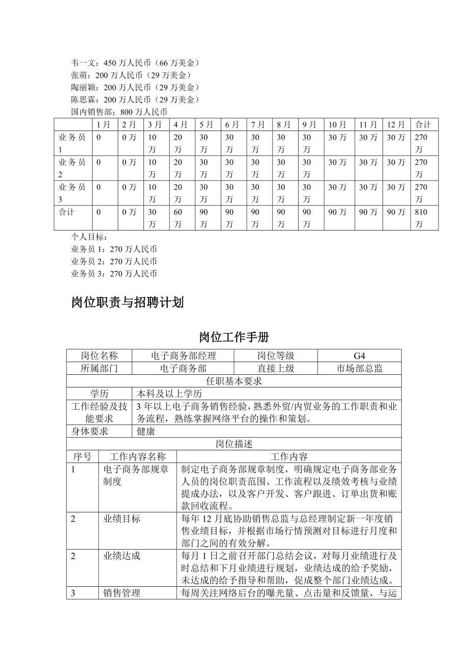 电子商务部2017年营运制度及规划.docx_第2页