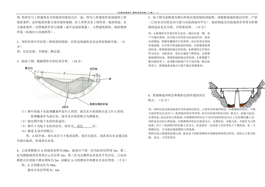 样卷A答案_重庆大学_工程地质_试卷答案.doc_第2页