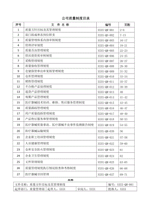 医疗器械经营管理制度文件.docx