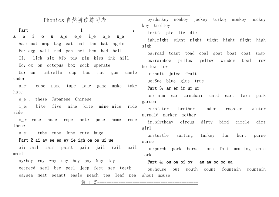 Phonics自然拼读练习表1(4页).doc_第1页