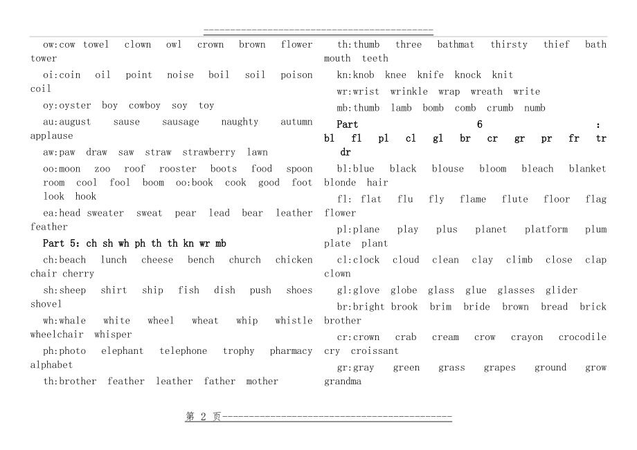 Phonics自然拼读练习表1(4页).doc_第2页