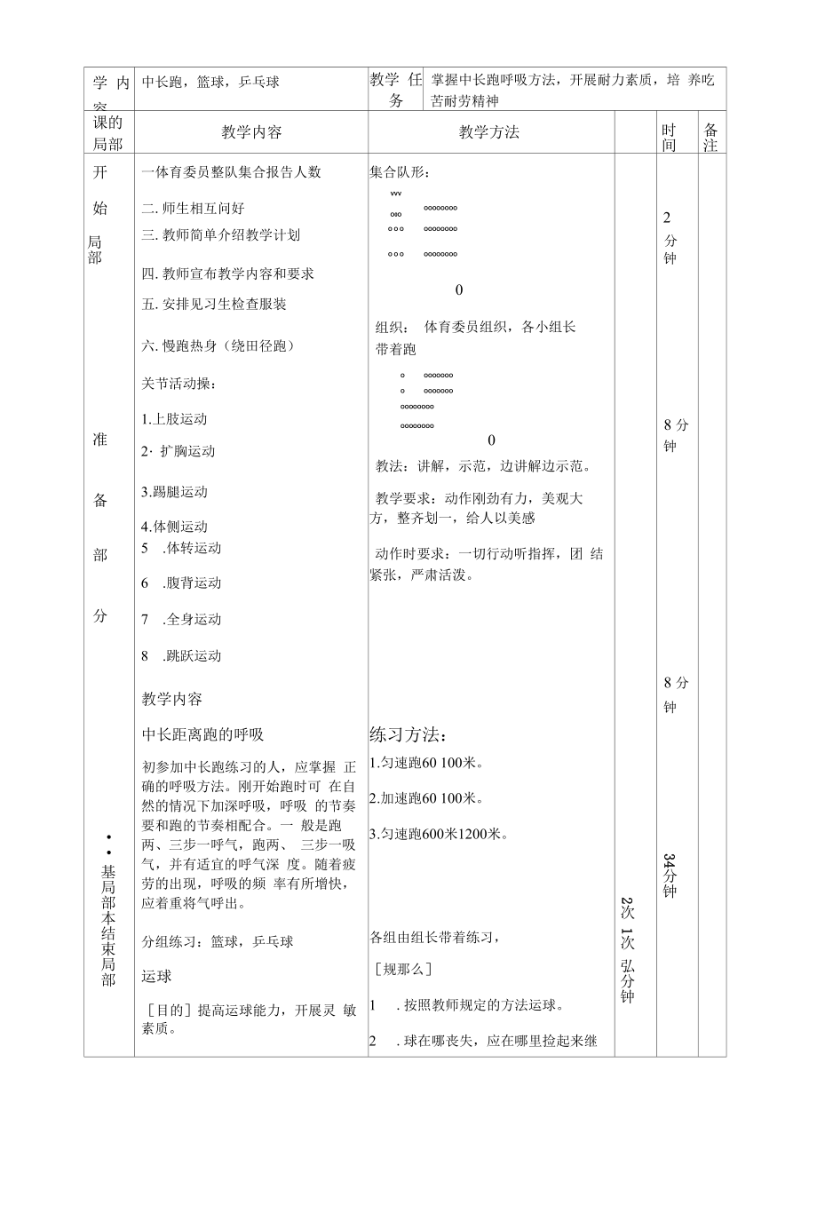 高中体育与健康课教案(60个).docx_第2页