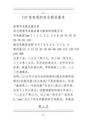 YJV型电缆的安全载流量表(2页).doc