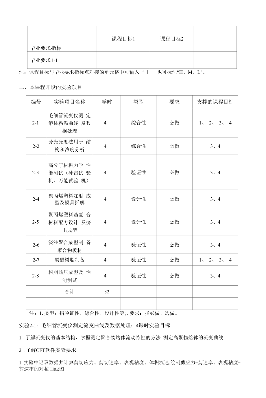 《高分子专业综合实验Ⅱ》课程教学大纲（本科）.docx_第2页