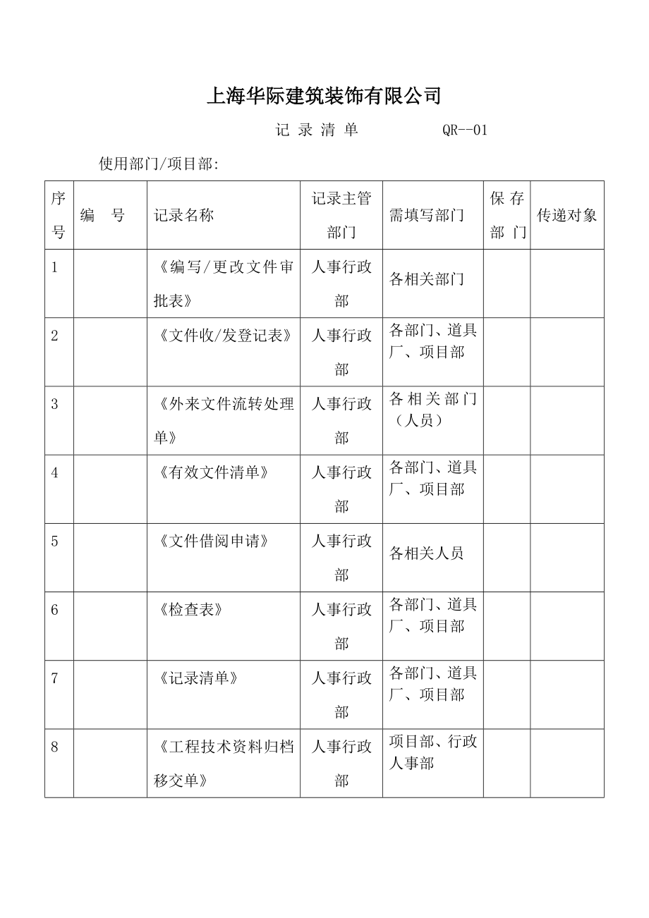 记录管理制度记录清单.doc_第1页