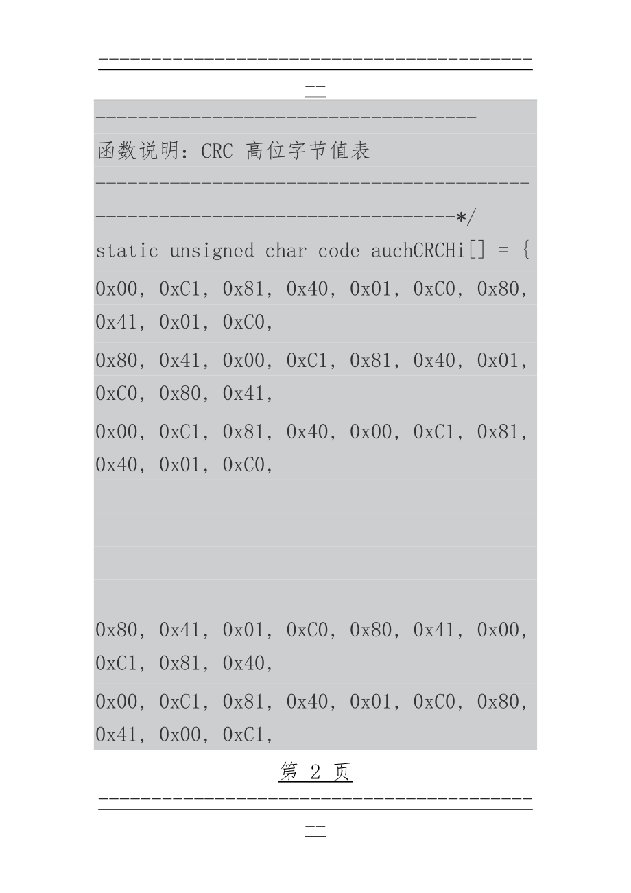 modbus(C语言程序)(30页).doc_第2页