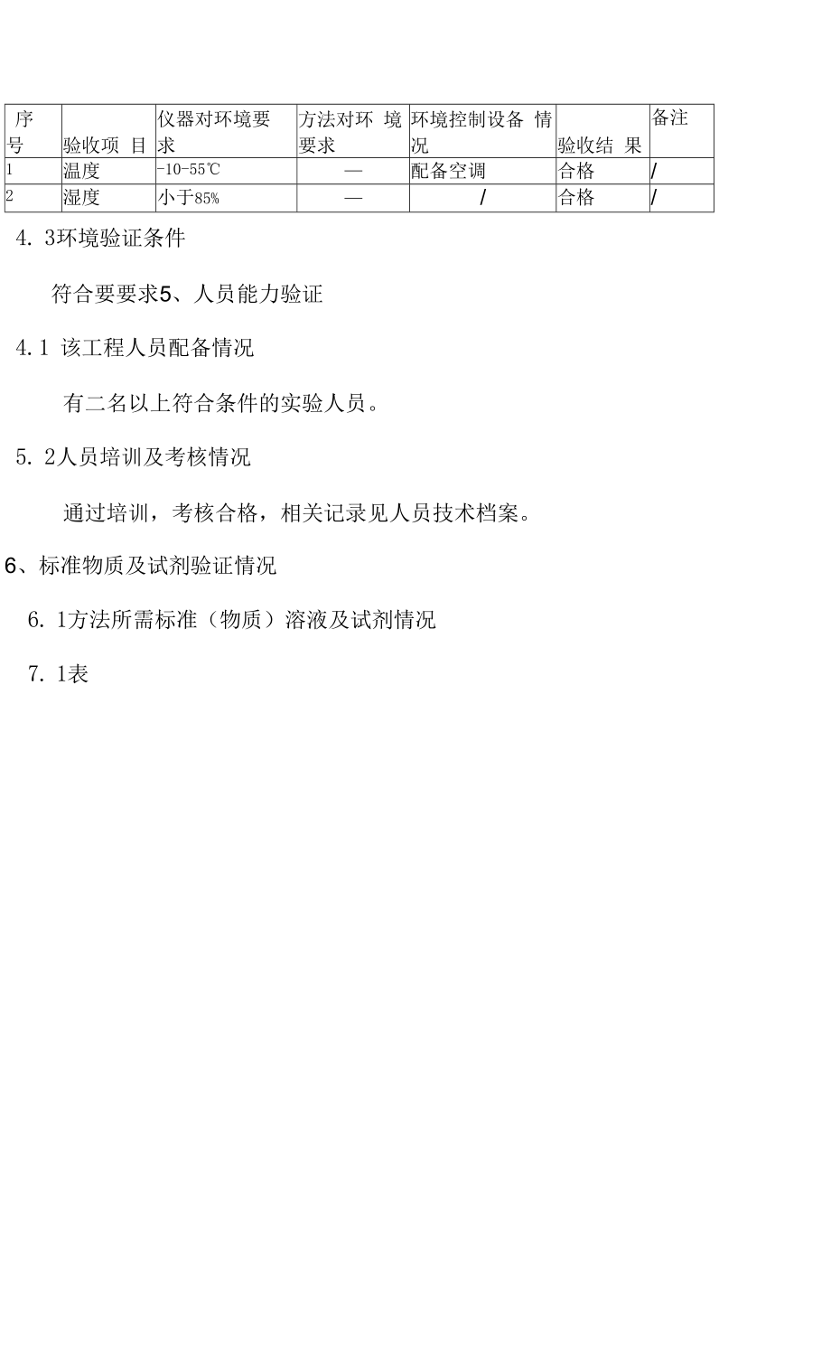 116-土壤 全氮的测定 方法验证报告.docx_第2页