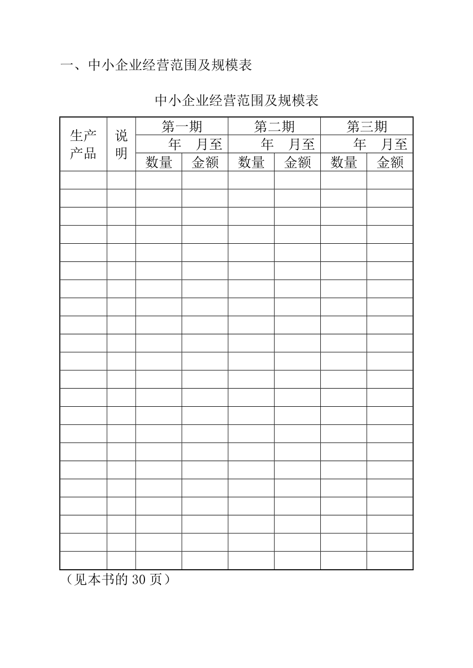 中小企业经营计划管理制度与表格.docx_第2页