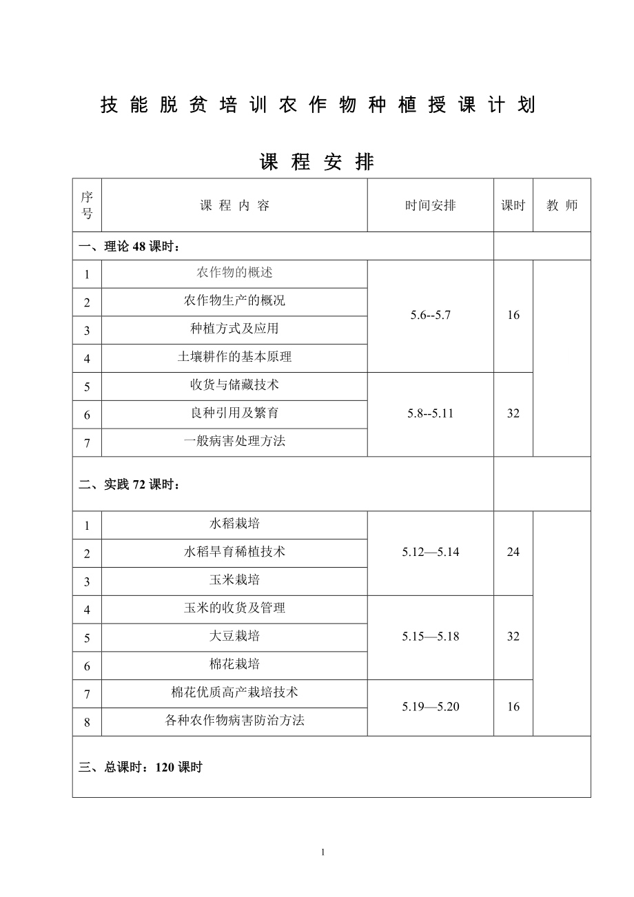 技能脱贫培训农作物种植授课计划及教学大纲.doc_第1页