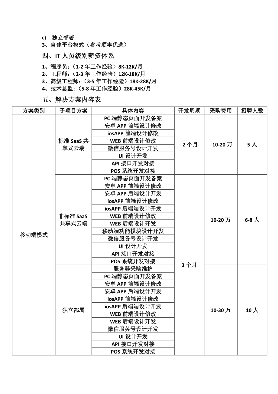 水果电商O2O执行解决方案.docx_第2页