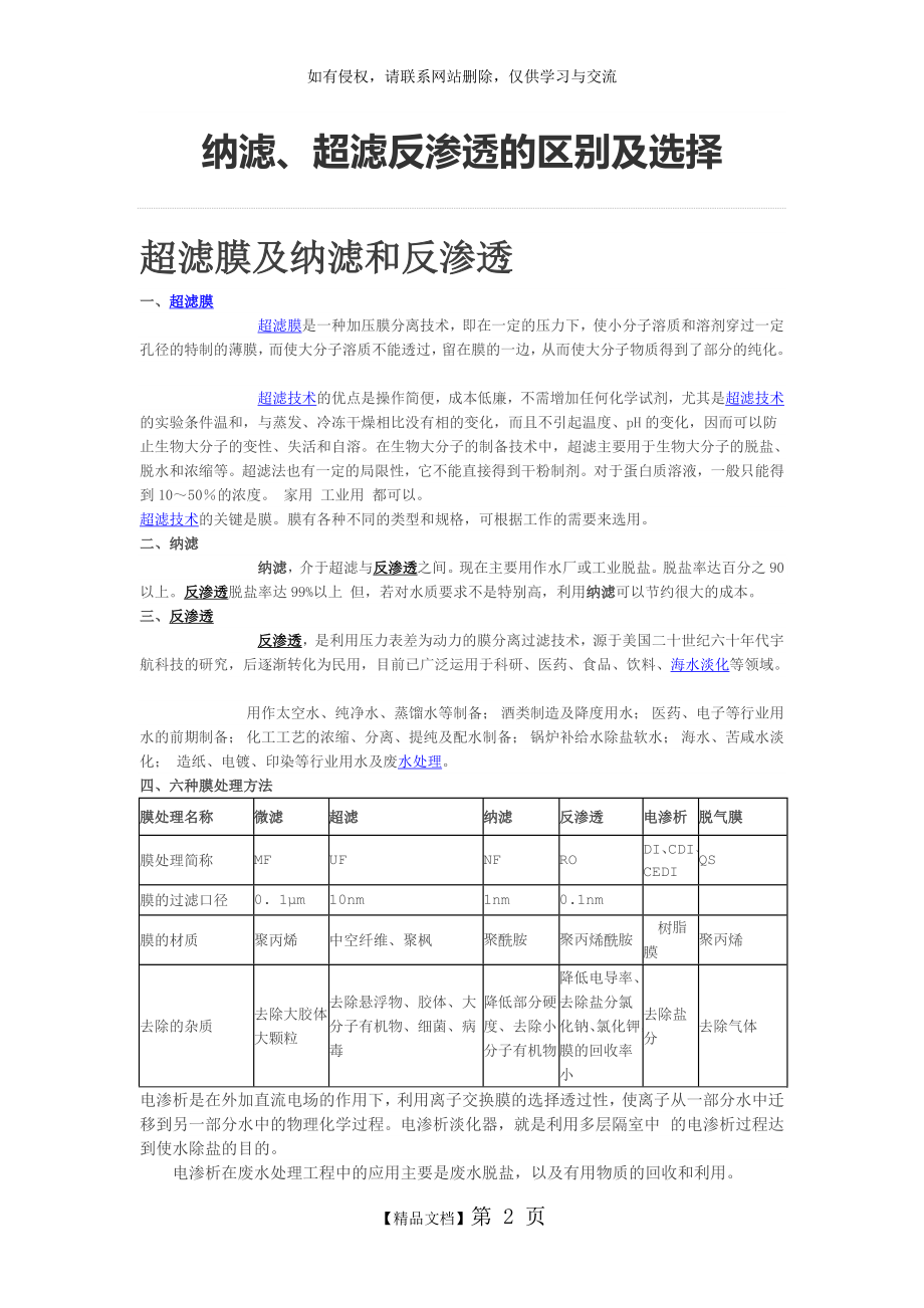 纳滤、超滤反渗透的区别及选择.doc_第2页