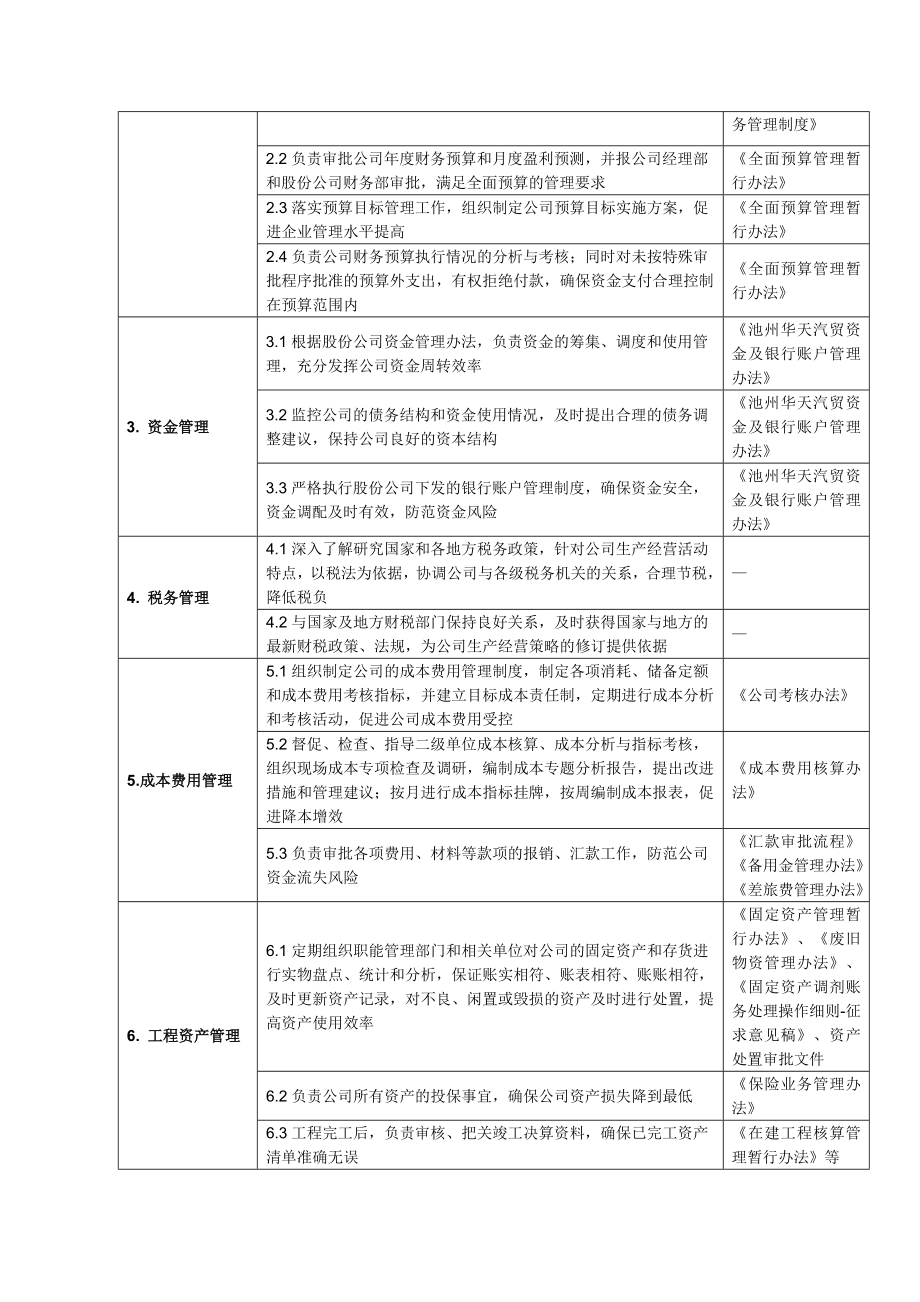 华天汽贸财务处处长岗位职责说明书.doc_第2页