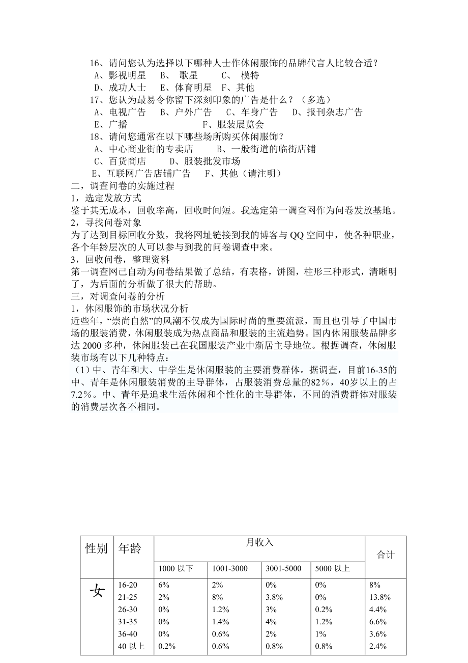 服装市场调查问卷分析报告.doc_第2页