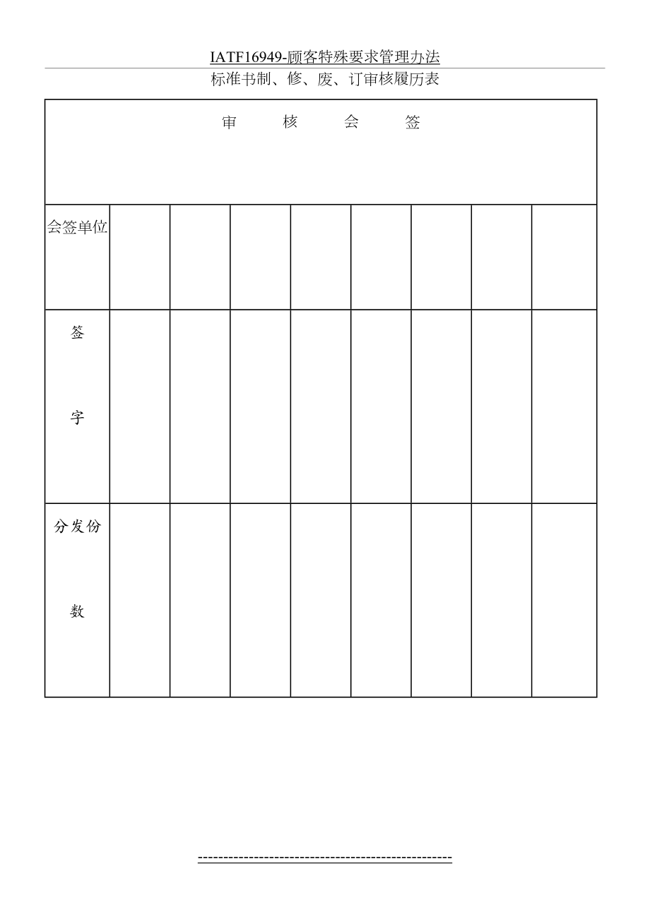 最新IATF16949-顾客特殊要求管理办法.docx_第2页