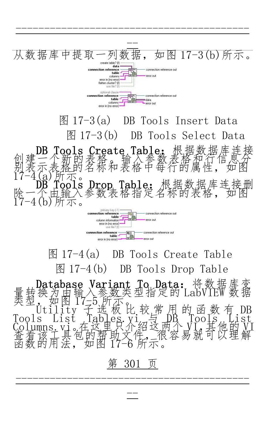 LabVIEW与数据库的链接(20页).doc_第2页