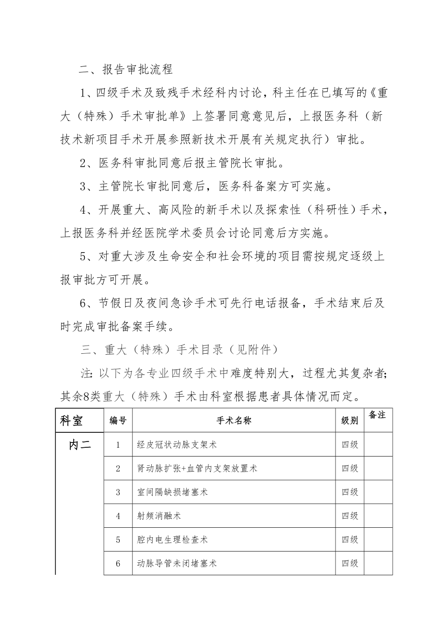 重大特殊手术报告审批制度与流程iuding.doc_第2页