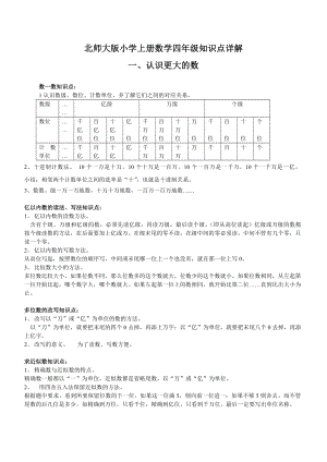 北师大版小学数学四年级上册知识要点归纳复习.doc