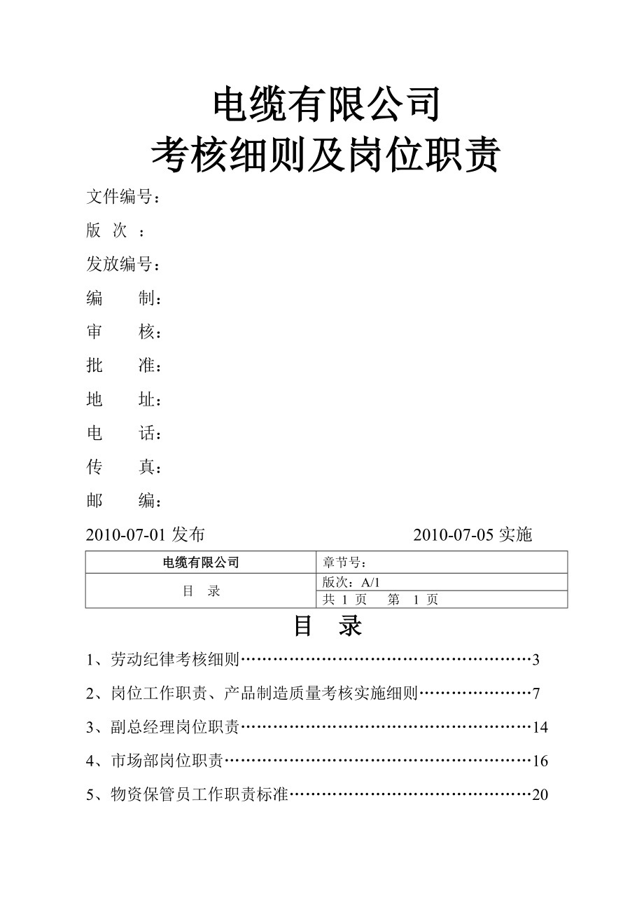 考核细则及岗位职责-修订版.doc_第1页