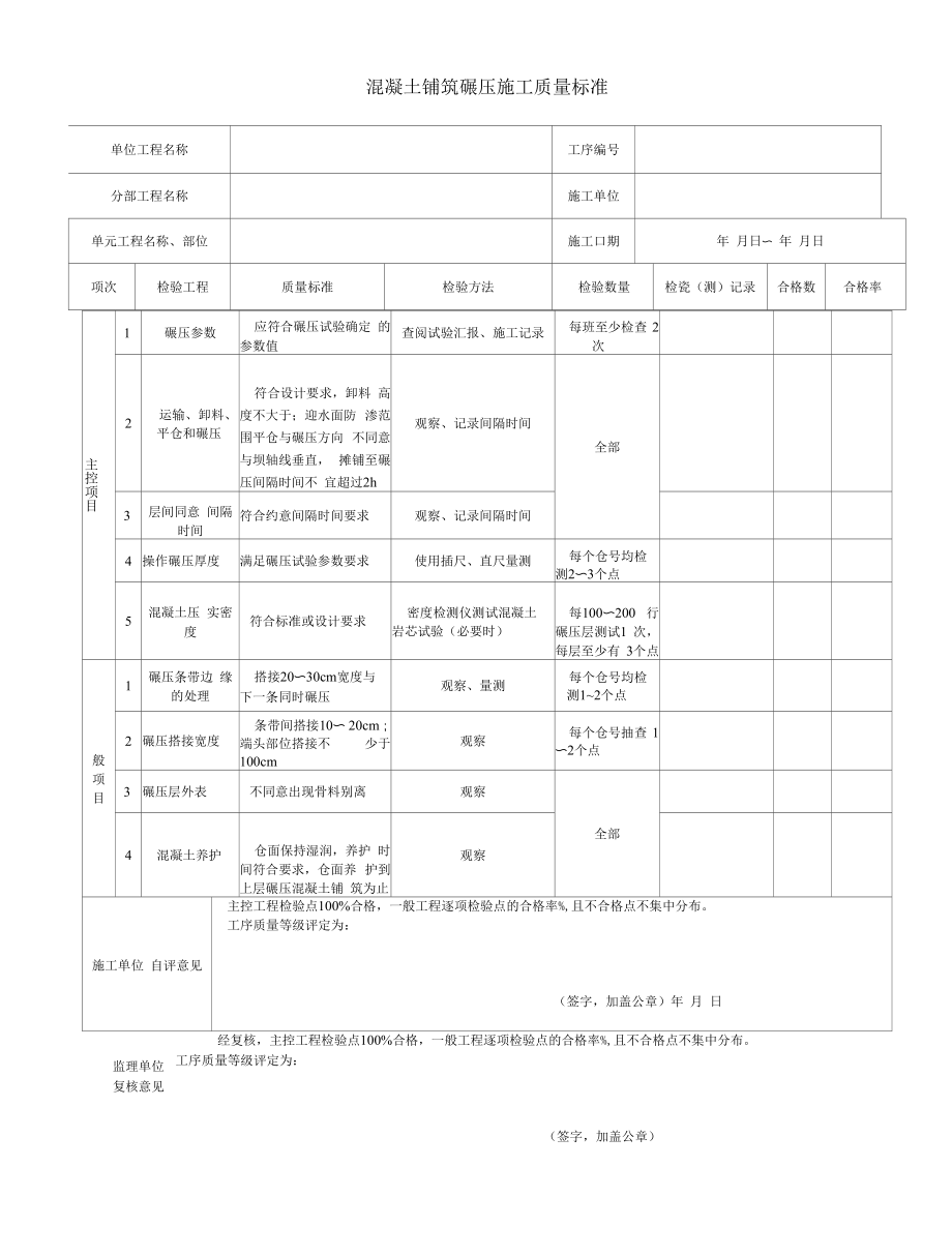 混凝土铺筑碾压施工质量标准.docx_第1页