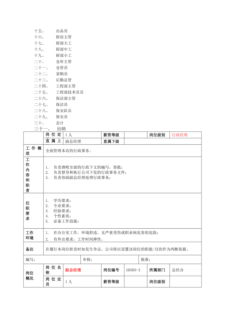 酒吧岗位职责及工作流程.docx_第2页