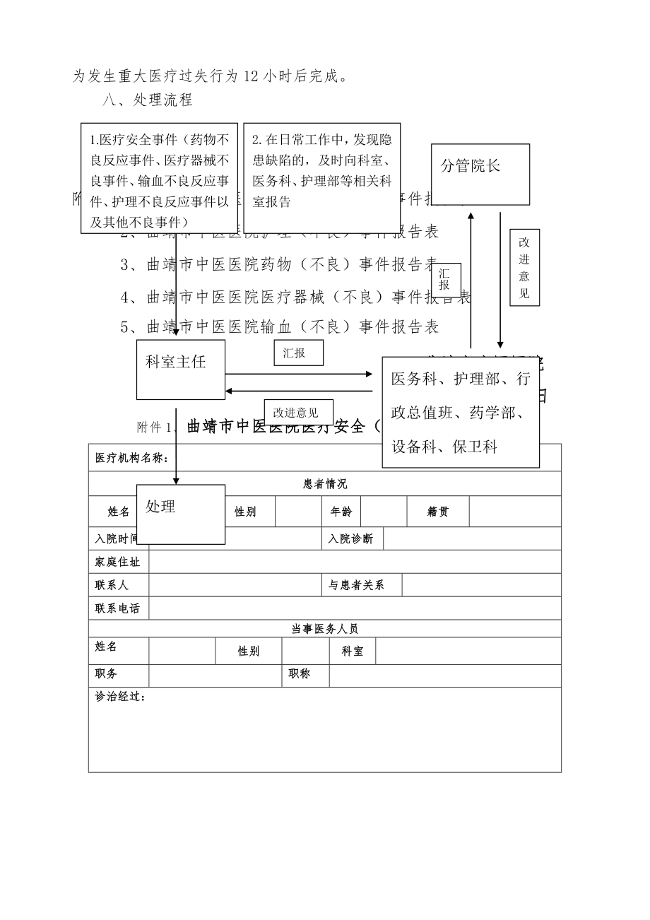 医疗安全不良事件与隐患缺陷的报告制度及流程.doc_第2页