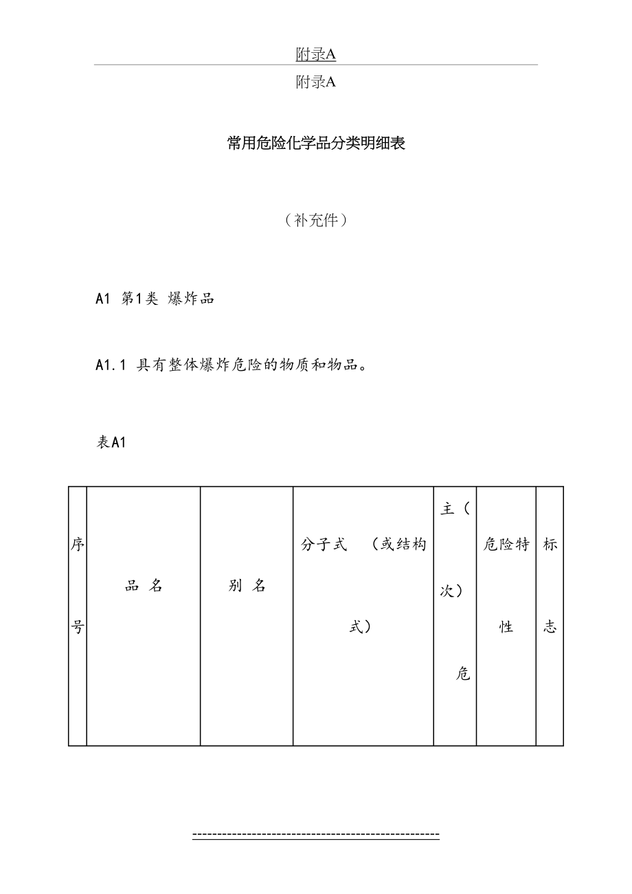 最新GB13690-92+常用危险化学品的分类及标志附录A.doc_第2页