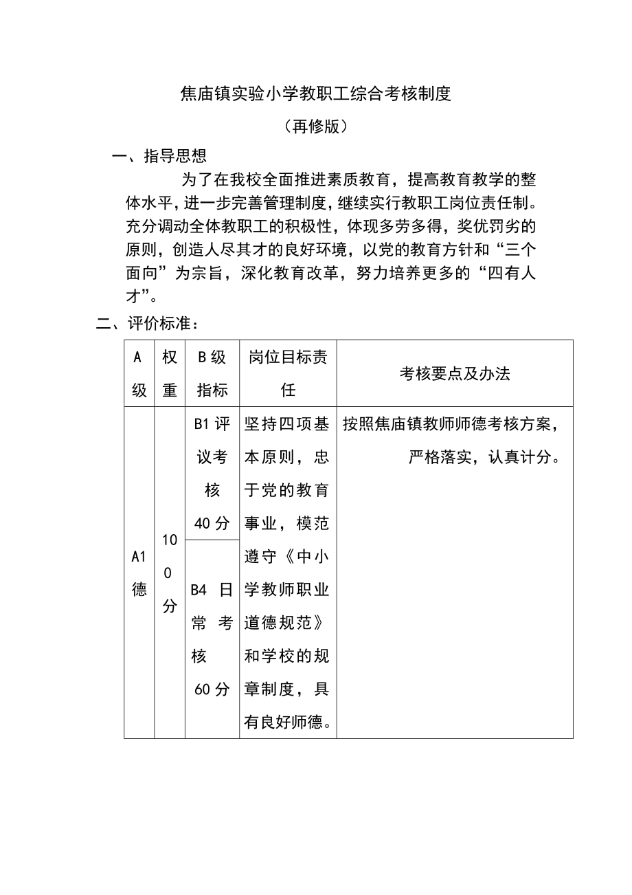 小学教职工综合考核制度再修版.doc_第1页