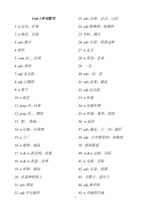 最新译林牛津英语8B单词默写表Unit1-4.doc