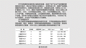 电力金具产品查处上.pptx