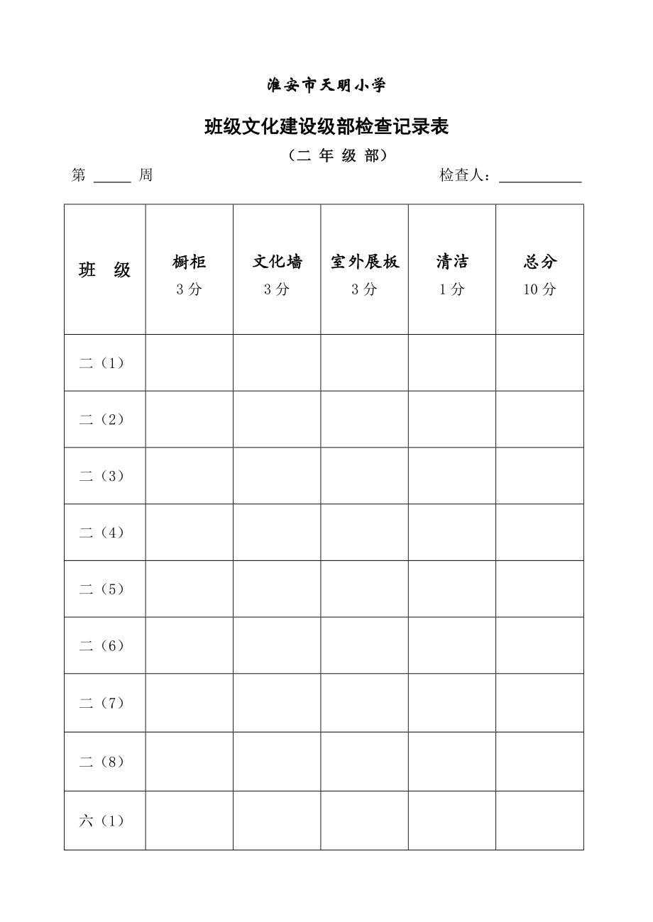 班级文化检查表.doc_第2页