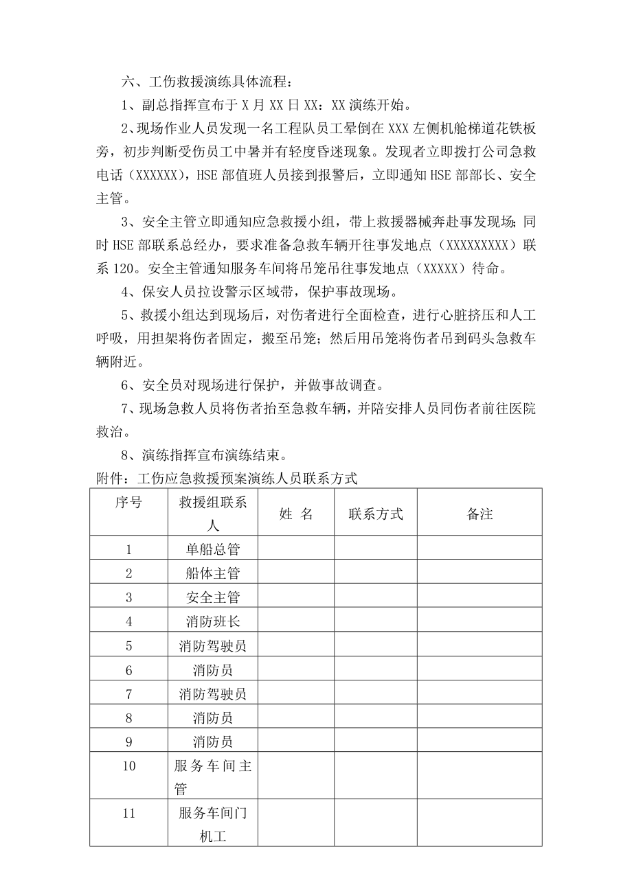 职业病危害事故应急预案演练计划.doc_第2页