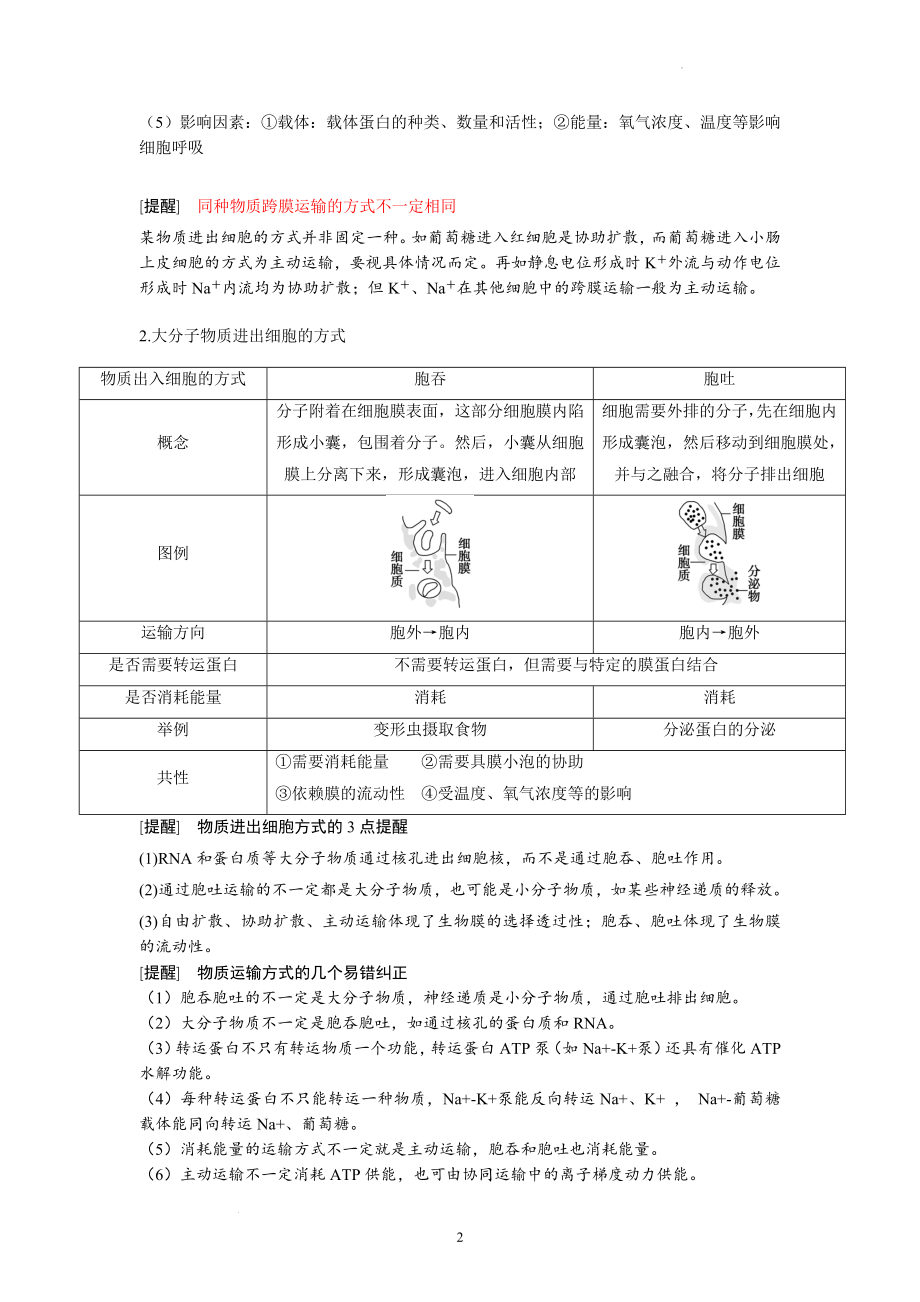 高三生物一轮复习：第6讲 细胞的物质输入和输出基础知识.docx_第2页