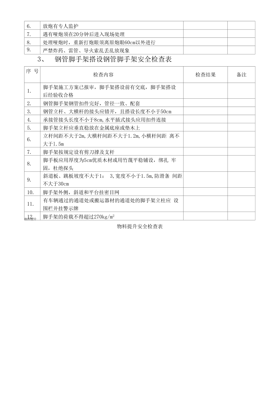 建筑施工安全专项检查表.docx_第2页