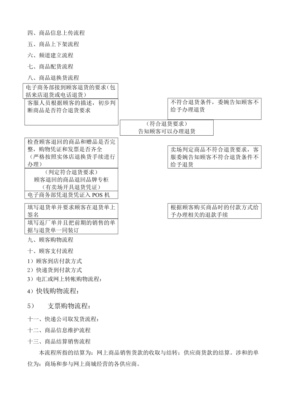 电商工作流程线上线下结合绝对.doc_第2页