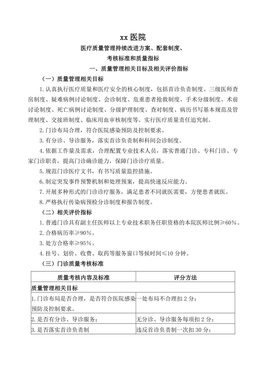 医疗质量管理持续改进方案配套制度 考核标准和质量指标.doc_第1页