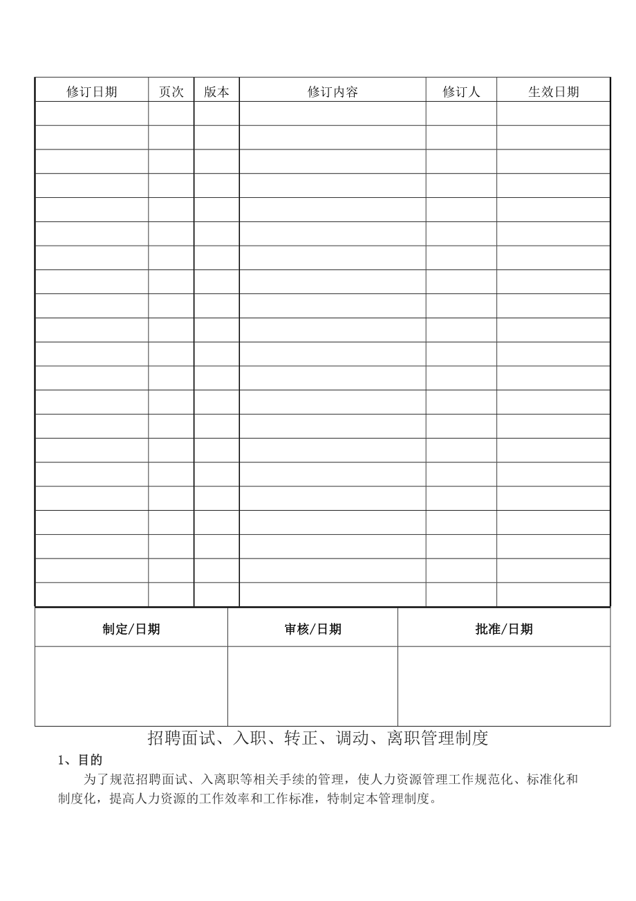 招聘、入职、离职、调动管理制度.docx_第1页