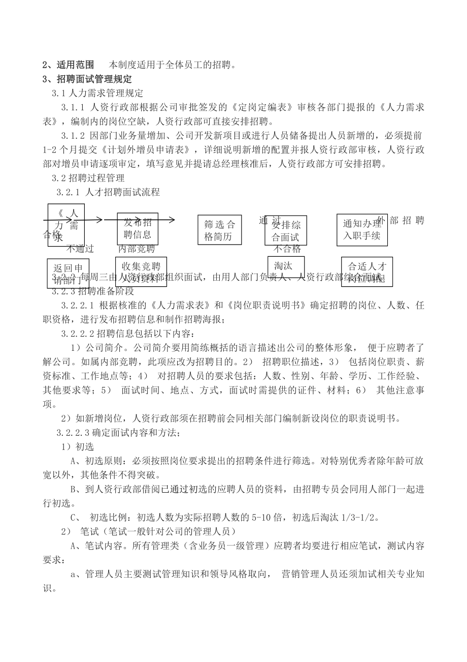 招聘、入职、离职、调动管理制度.docx_第2页