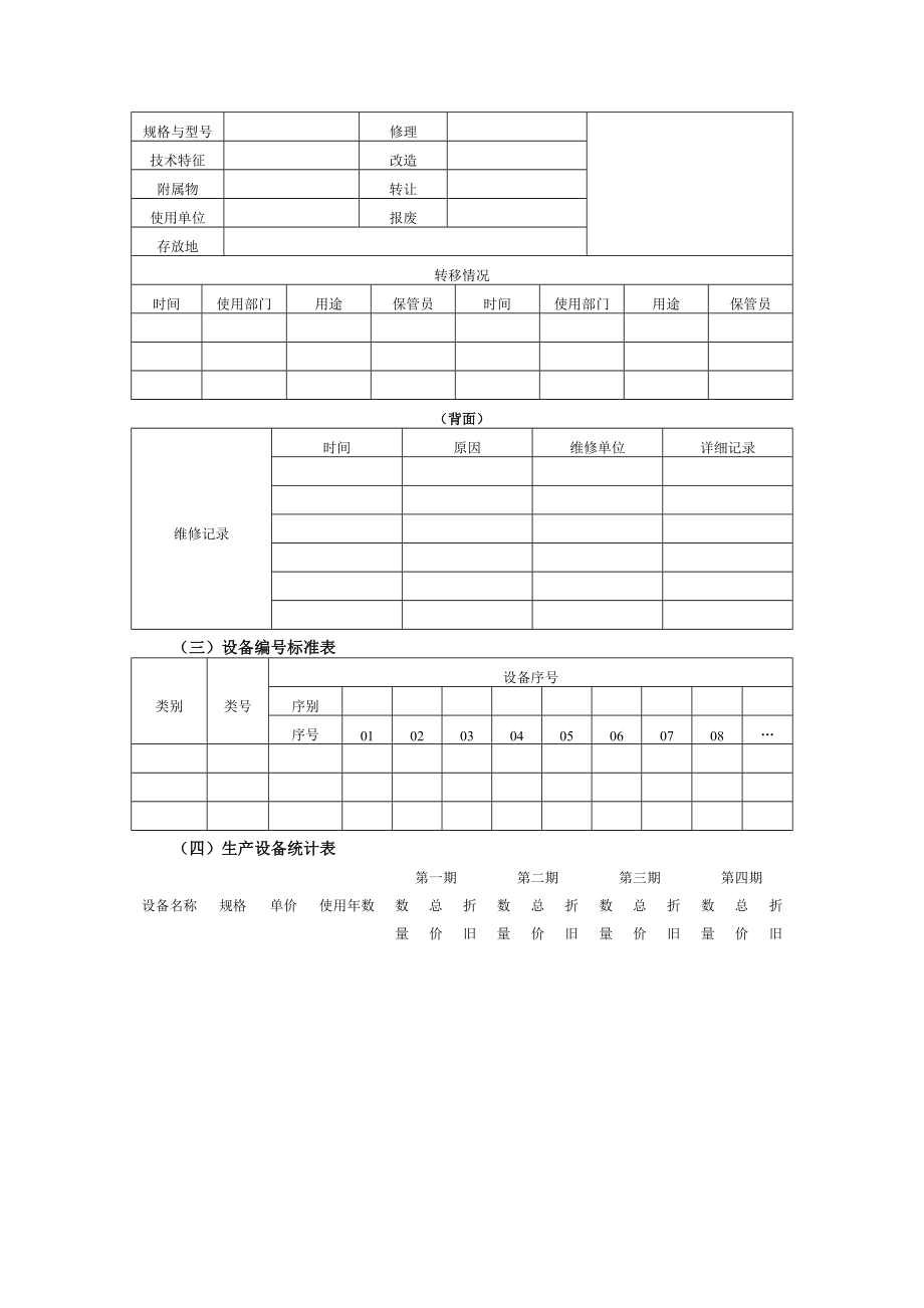 生产管理规章制度流程表格模板大全-第六章--生产设备管理细化执行与模板.docx_第2页