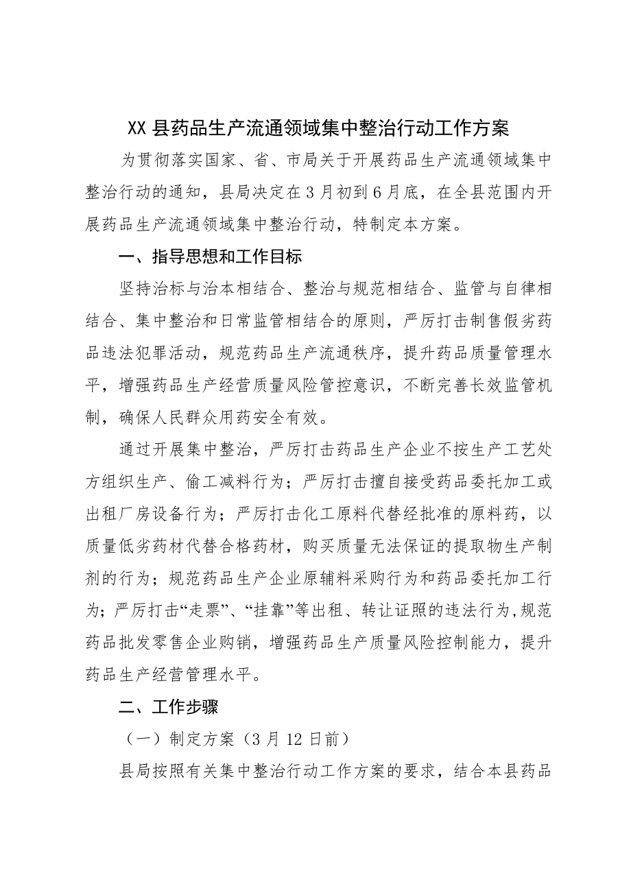 药品生产流通领域集中整治行动工作方案.doc_第1页