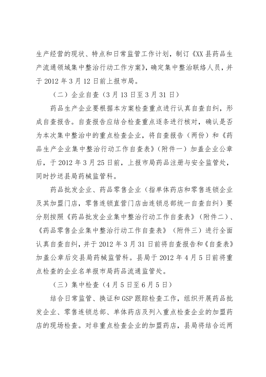 药品生产流通领域集中整治行动工作方案.doc_第2页