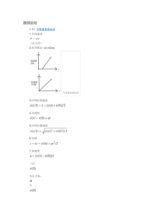 物理公式大全88520.doc