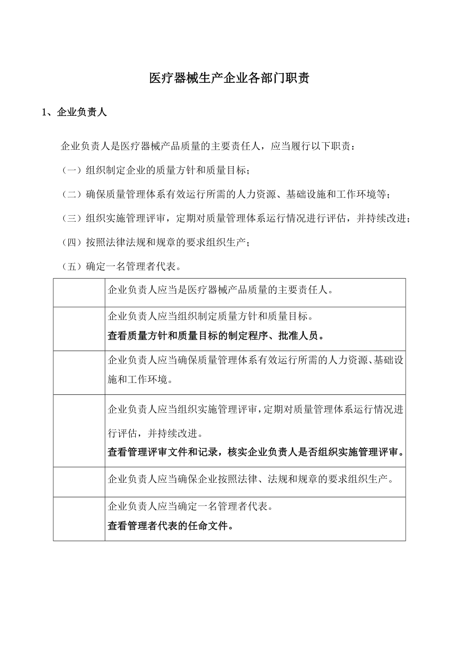 医疗器械生产企业各部门职责2.docx_第1页